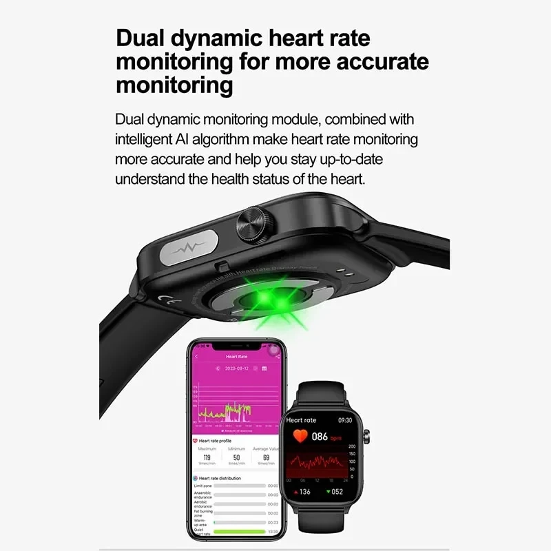 2025 Nuovo ECG + PPG Monitorag - Smartwatch New Watches For Women recensione e prezzo